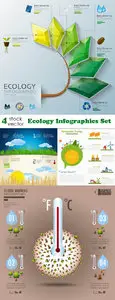 Vectors - Ecology Infographics Set