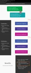 Hands-On DevOps on Azure