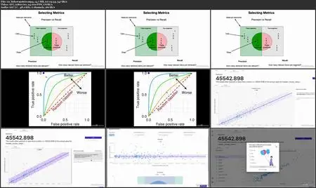 AWS Certified Machine Learning - Specialty (MLS-C01) Cert Prep: 3 Modeling