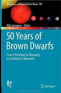 50 Years of Brown Dwarfs: From Prediction to Discovery to Forefront of Research [Repost]