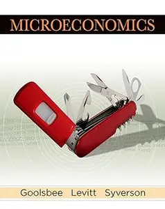 Microeconomics (Repost)