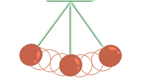 Physics - Intermediate/Class 11 | Neet | Pyqs |