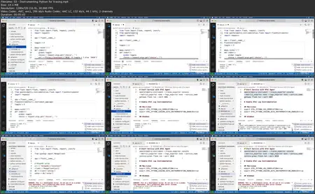 Mastering Observability with OpenTelemetry