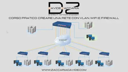 Corso Pratico: Creare una Rete con VLAN, WiFi e Firewall