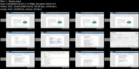 Performance Testing with Gatling - Basics to Advanced