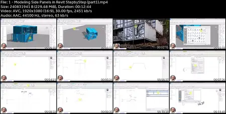 Revit Family editor– Custom Modular & Nested Components