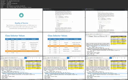 Analyzing VoIP Traffic with Wireshark [Updated: 5/6/2025]