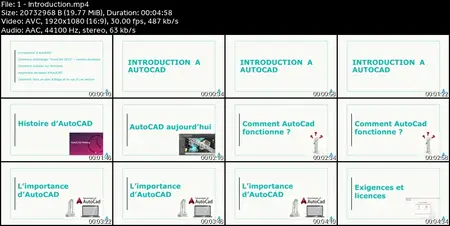 AutoCAD 2023 MasterClass: De la conception à la réalisation