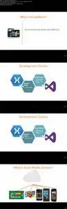 Building Cross Platform Mobile Apps with C#, Xamarin, and Azure [repost]