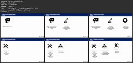 Rca: Root Cause Analysis