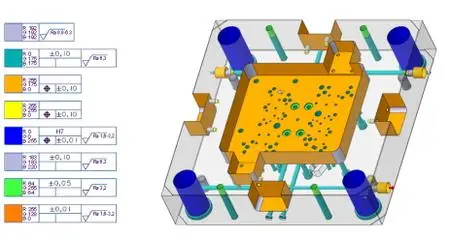 PTC Creo EMX 13.0.0.0 for Creo 7.0