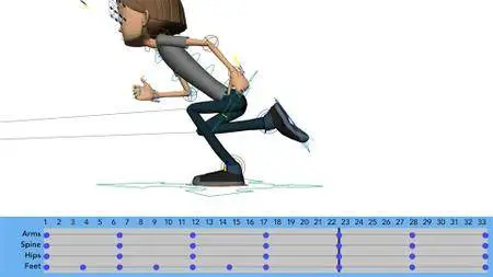 Character Animation: Locomotion