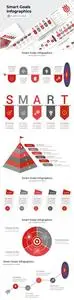 Smart Goals Infographics PowerPoint, Keynote and Google Slides Template