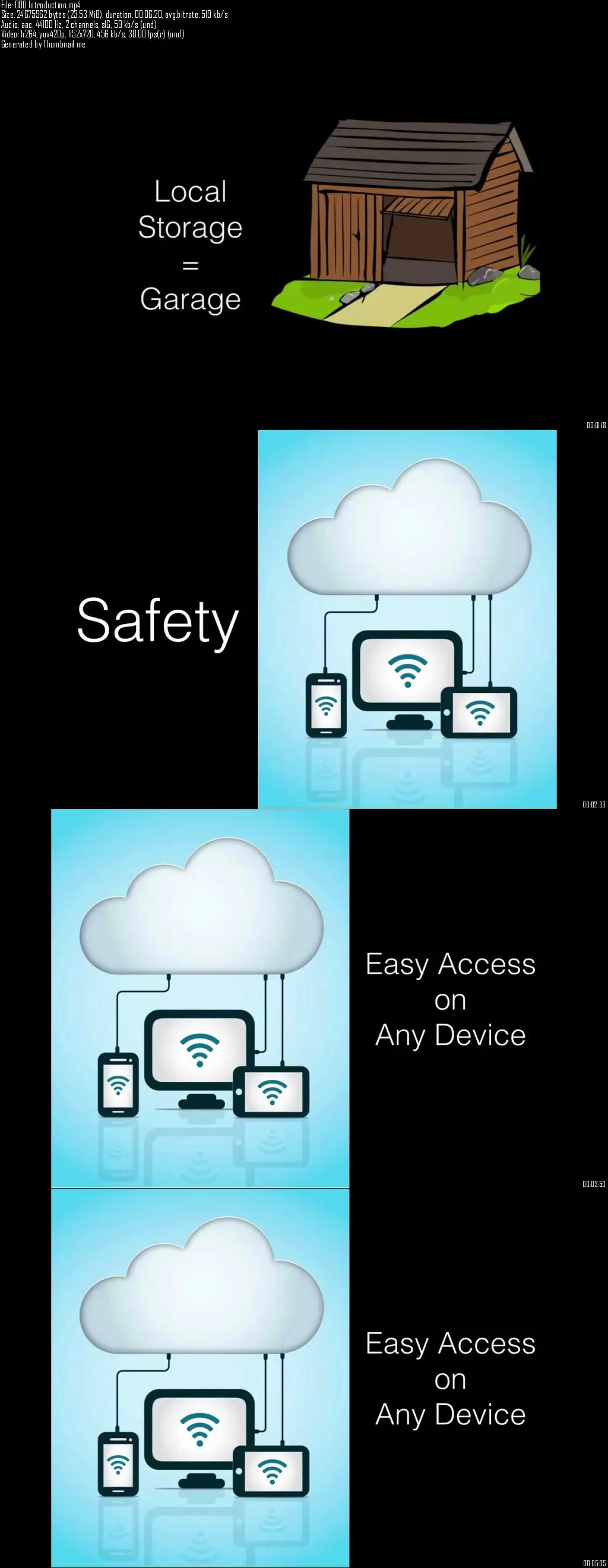 Udemy – Leverage Dropbox Cloud Storage to Boost Your Productivity