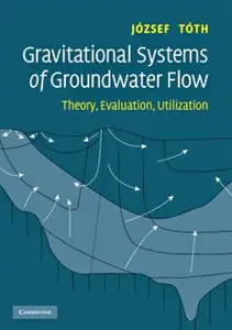Gravitational Systems of Groundwater Flow: Theory, Evaluation, Utilization (repost)
