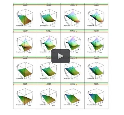 Udemy – Programming Statistical Applications in R