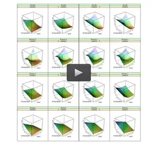 Udemy – Programming Statistical Applications in R