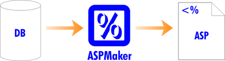 eWorld ASP Maker v2017.0.3