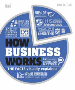 How Business Works: The Facts Visually Explained (How Things Work), New Edition