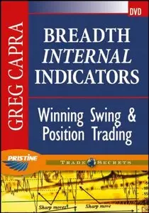 Greg Capra - Breadth Internal Indicators