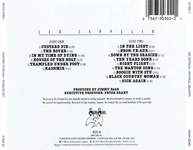 Led zeppelin physical. Led Zeppelin physical Graffiti обложка. CD led Zeppelin - physical Graffiti 1975. Led Zeppelin led Zeppelin обложка. Led Zeppelin physical Graffiti обложка альбома.