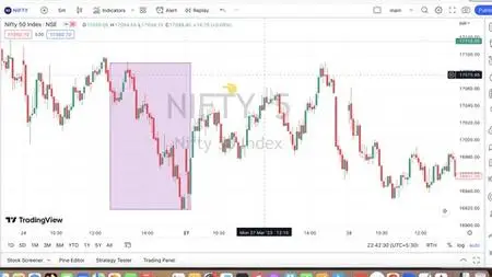 Mastering Pending Orders In Trading - Trade To Live