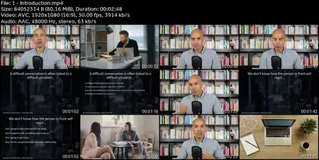 Difficult conversations: the complete guide