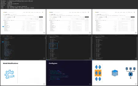 Introduction to Open-source LLMs