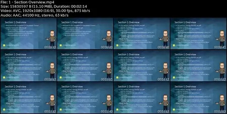 The Complete C++ Developer Course