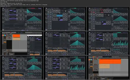 The Fundamentals of Musical Sound Design