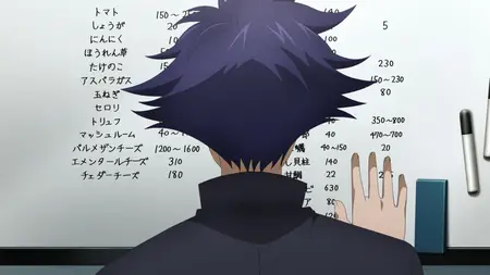 Fermat no Ryouri - 03