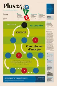 Il Sole 24 Ore Plus - 28 Settembre 2024