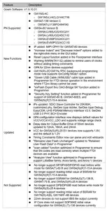 Gowin EDA (FPGA Designer) 1.9.10.01