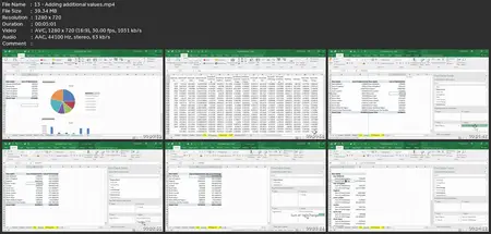 Excel In Microsoft Excel 3: Pivot Tables Intro & Masterclass