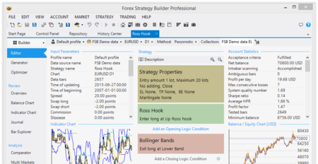 Forex Strategy Builder Professional 3.2.4