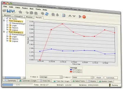 PureLoad 4.0.4