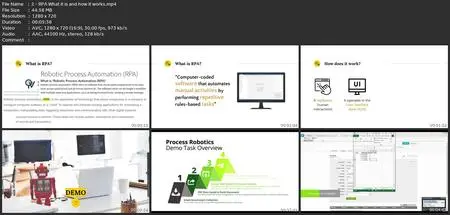 Learn By Doing: Practical Rpa Development With Uipath