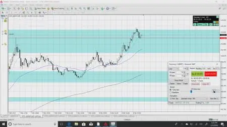 The Forex Scalper Mentorship Package (Part 2)