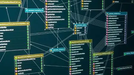 Sql Developer (Ms Sql / Ssis / Reports / T-Sql / Dba)