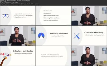 Leading Responsible AI in Organizations