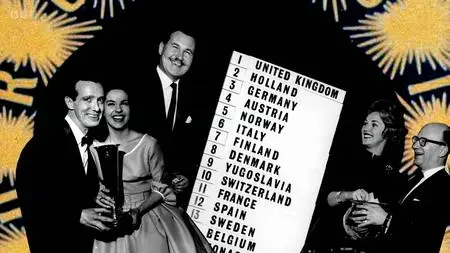 BBC Scotland - How Not to Win Eurovision (2023)