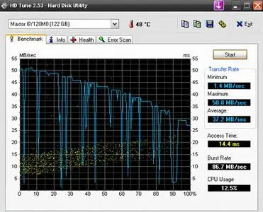 HDTune 2.5.3 (Freeware)