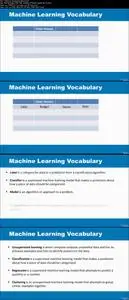 Data Science and Machine Learning For Beginners with Python