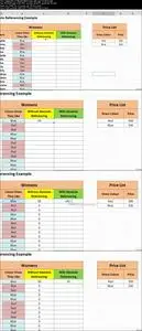 Microsoft Excel Logic Theory and If Functions (Intermediate)