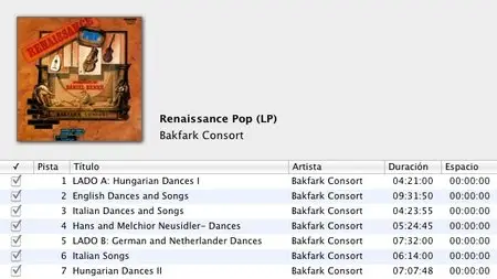 Bakfark Consort - Renaissance Pop (LP/FLAC)