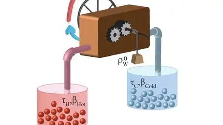 La Thermodynamique Des Moteurs