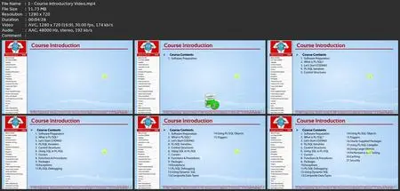 The Complete Pl/Sql Bootcamp : "Beginner To Advanced Pl/Sql"