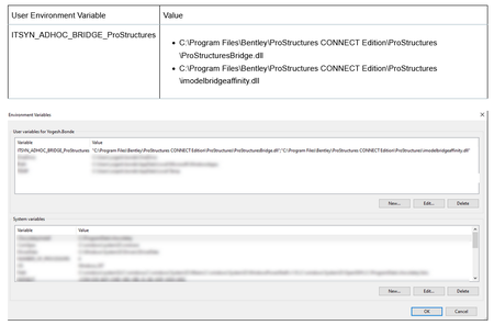 ProStructures CONNECT Edition Update 5.2
