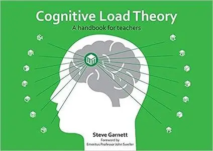 Cognitive Load Theory: A handbook for teachers