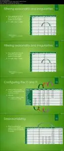 Time series forecasting for hotels- and small businesses